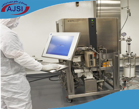 Actro Company Quality Assurance Project