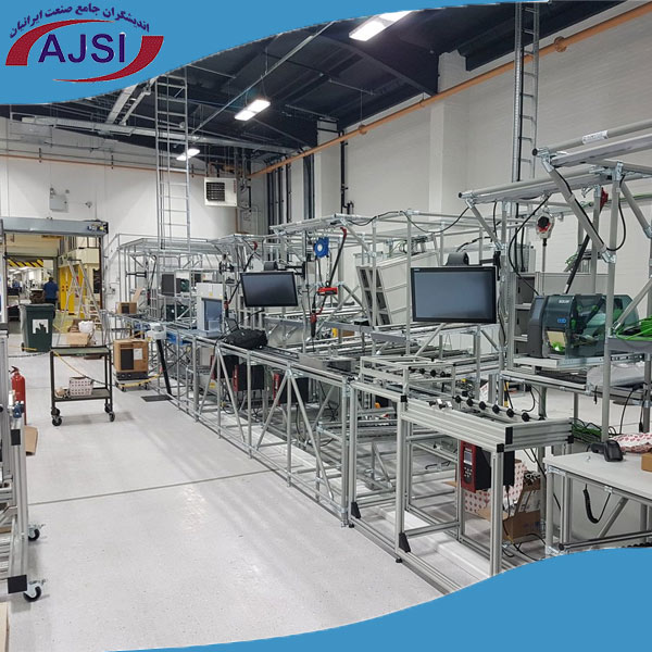 production line of factories